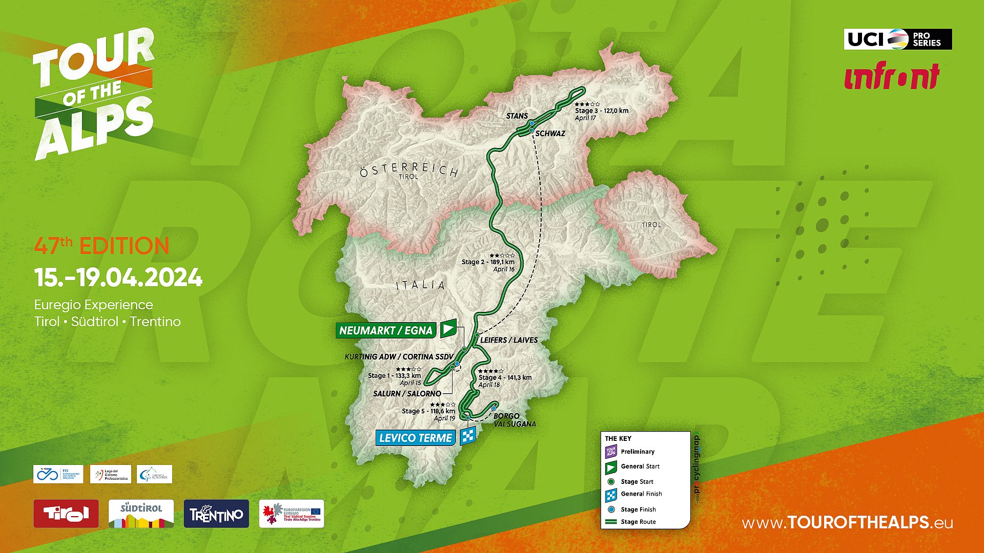 709,3 Km divisi in cinque tappe: è stato svelato a Milano il percorso del Tour of the Alps 2024