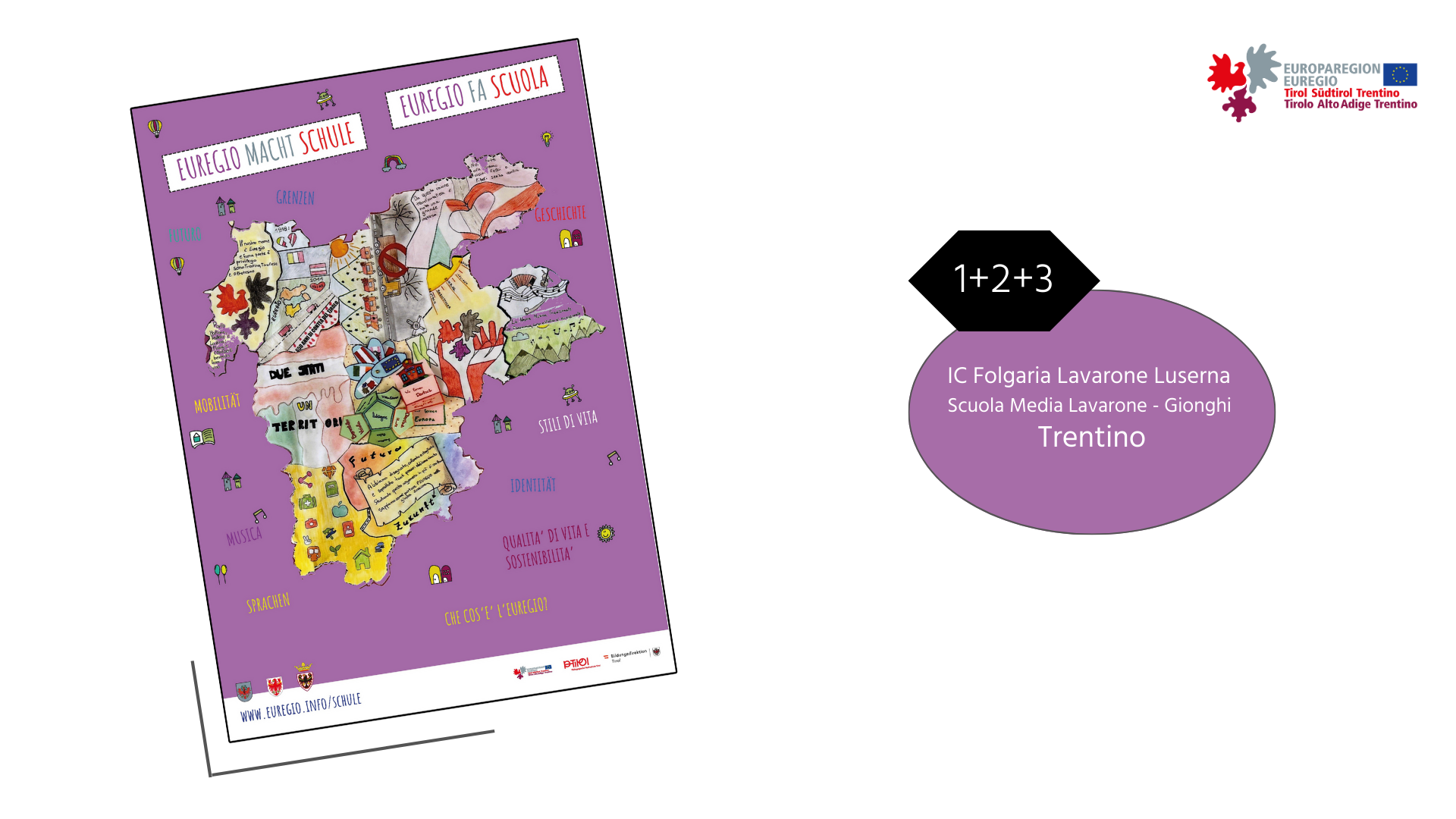 © Euregio Poster