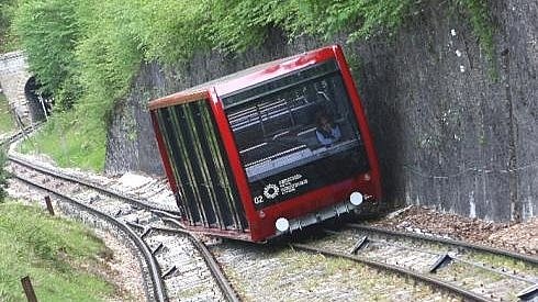 Mendelbahn