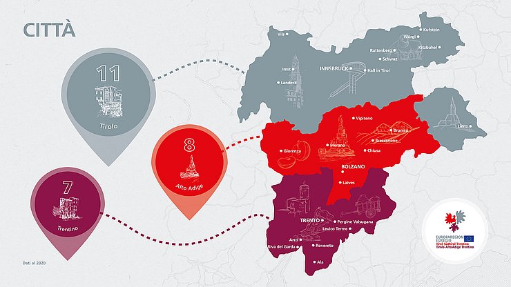 11 in Tirolo, 8 in Alto Adige, 7 in Trentino