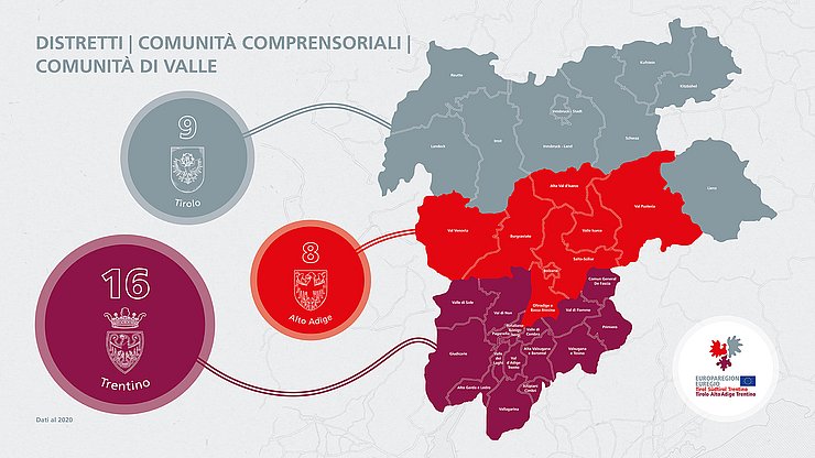 9 in Tirolo, 8 in Alto Adige, 16 in trentino