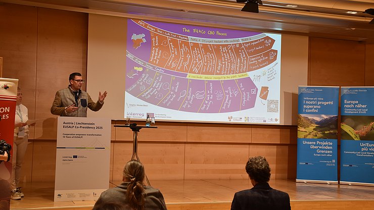 © Euregio/Marangoni Fit4Co CBO - Illustrazione di Nicolas Bleck