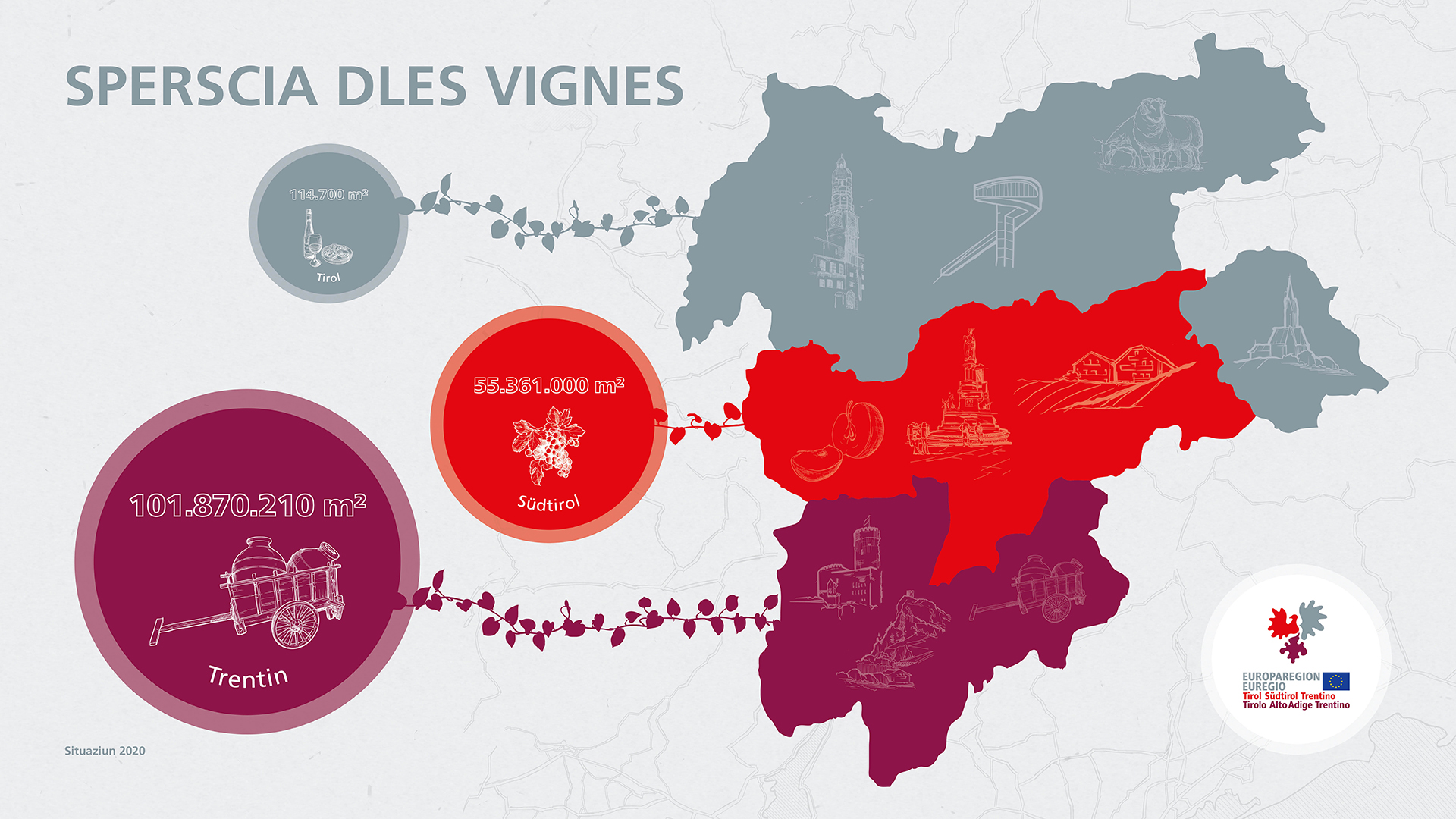 Sperscia dles vignes tl‘Euregio.
