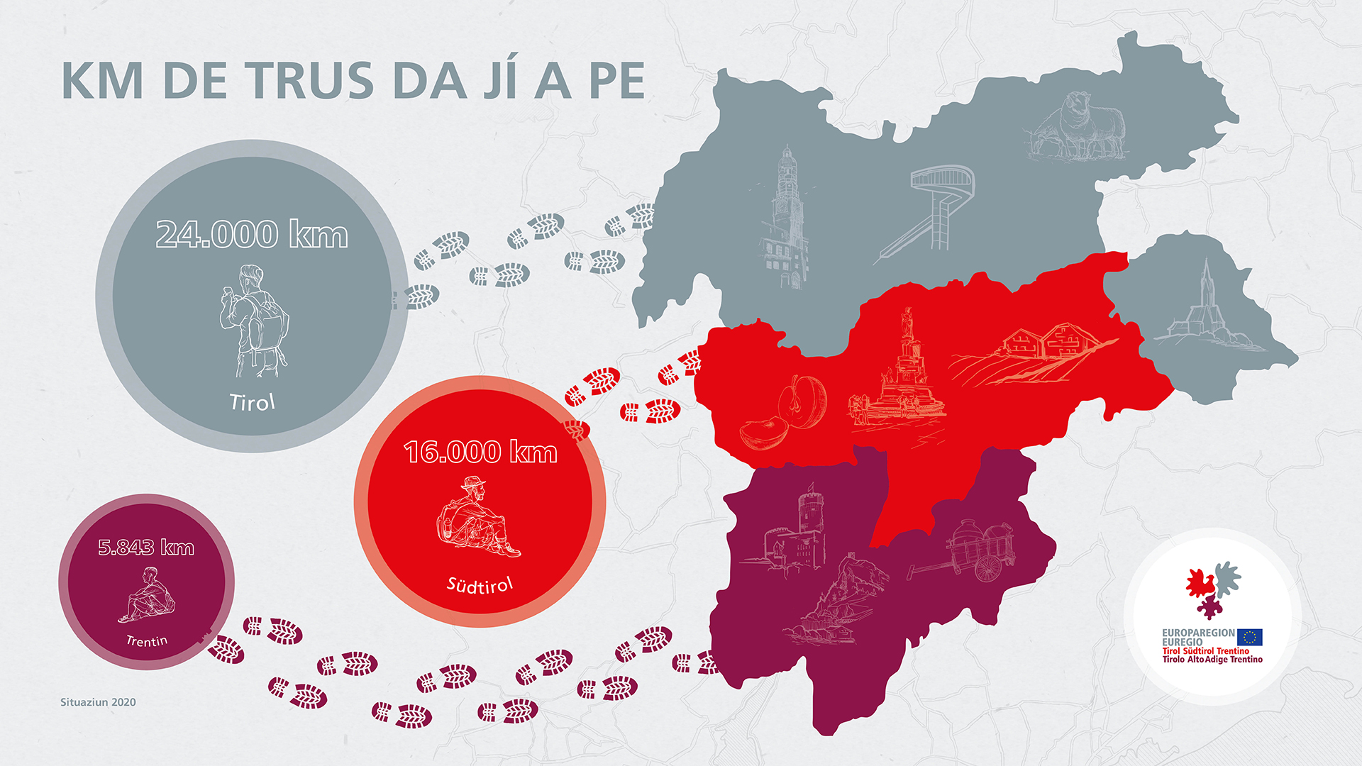 Trus da jì a pe tl‘Euregio.