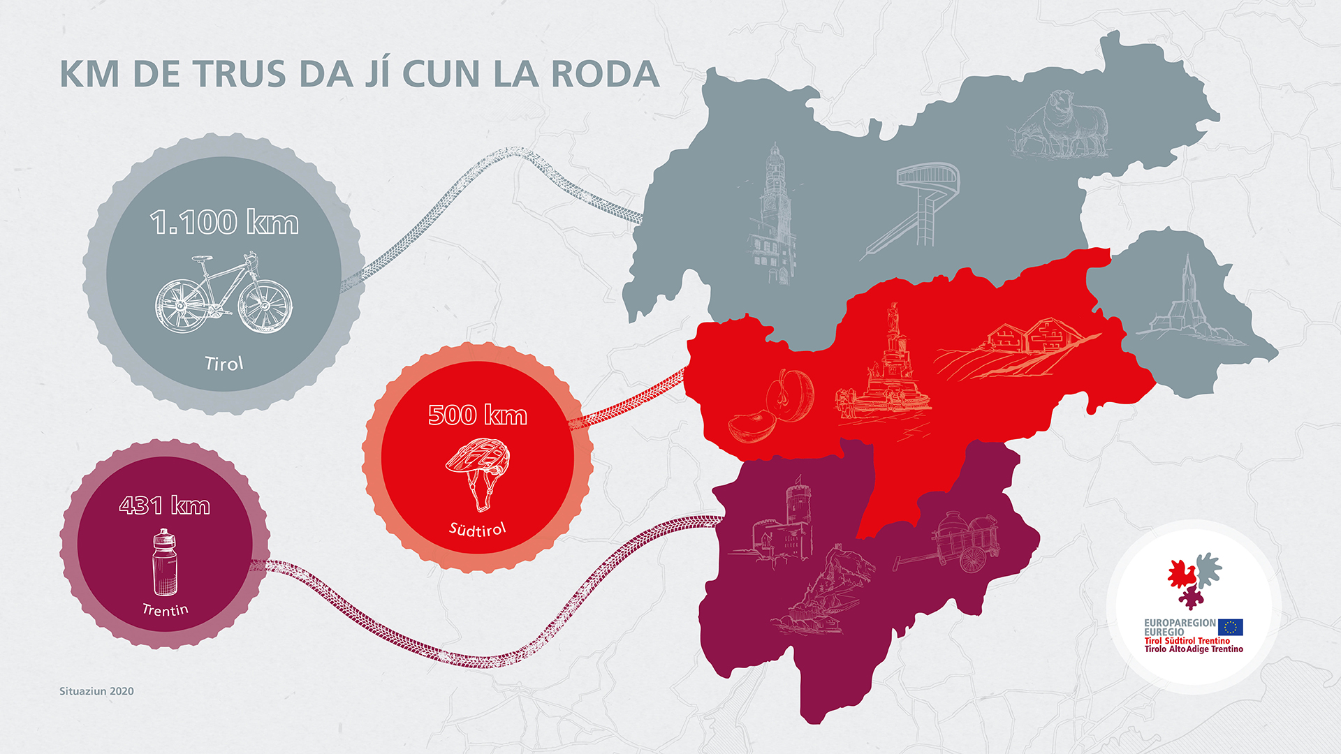 Trus da jì cun la roda tl‘Euregio.